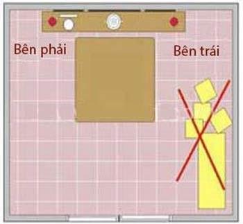 8 vị trí đặt bàn thờ đại kỵ khiến gia chủ tán gia bại sản