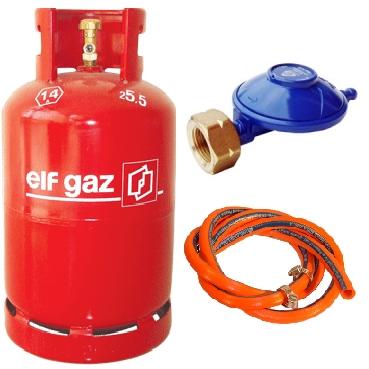 Khi nào có thể xảy ra nổ bình gas?